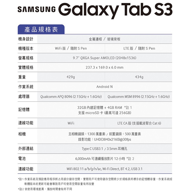 Samsung GALAXY Tab S3 9.7 T820 WiFi平板電腦(銀)