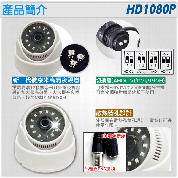 【KINGNET】SONY晶片 1080P 高清微奈米燈 支援 AHD TVI CVI 類