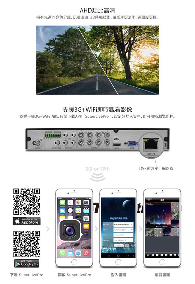 【凱騰】全視線 HS-HA8311 8路 H.264 1080P HDMI 台灣製造 混合