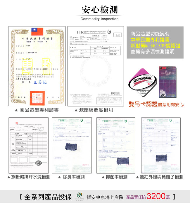 LooCa 黑絲絨綠能兩用寶背紓壓枕 1入