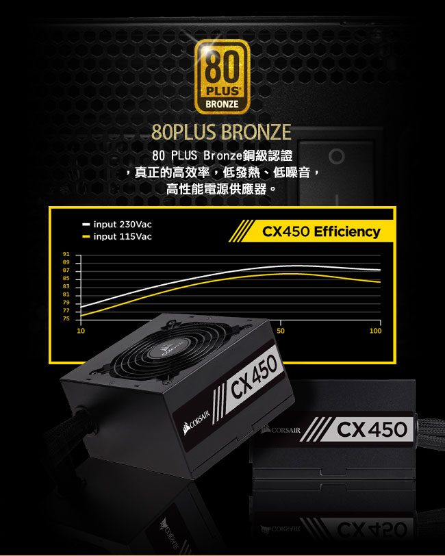 CORSAIR海盜船 CX450 80Plus銅牌 電源供應器