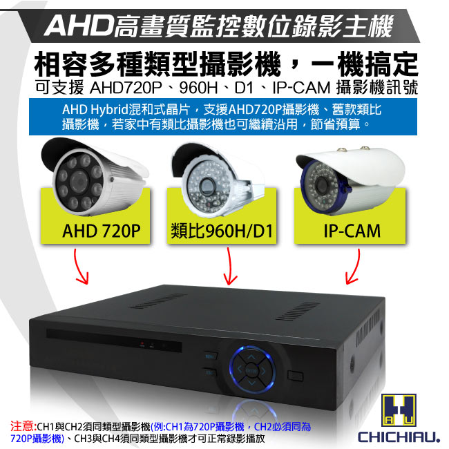 奇巧 4路AHD 720P混搭型相容數位類比鏡頭 高畫質遠端數位監控錄影機
