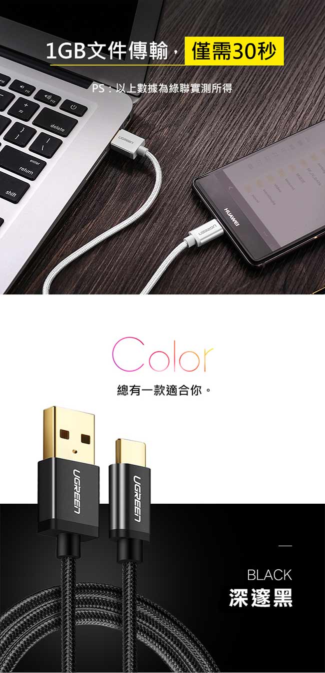 綠聯 USB Type-C快充傳輸線 BRAID版 深邃黑 1M