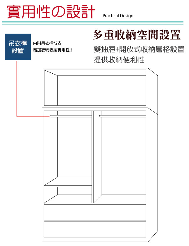 品家居 賈伯斯4尺雙抽推門衣櫃(五色可選)-120x60x222cm-免組