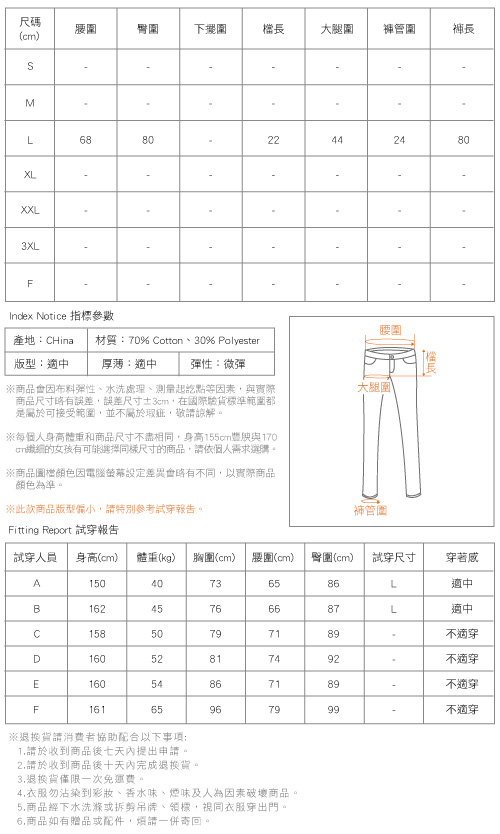 長褲 水洗下擺開叉鉛筆牛仔褲 深藍色-mini嚴選