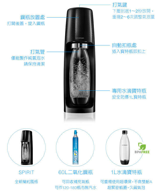 Sodastream時尚風自動扣瓶氣泡水機Spirit-兩色可選