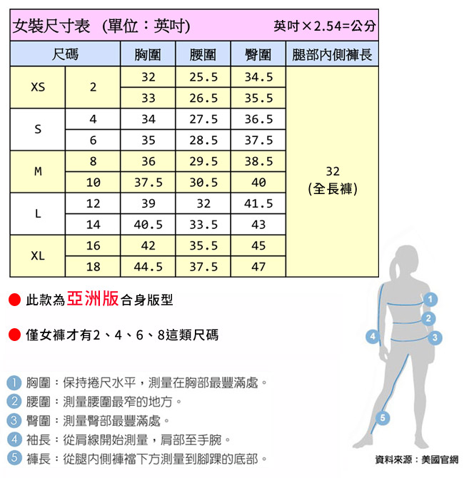 【Columbia哥倫比亞】女-鈦防潑防曬50彈性長褲-紅　UAR19450CL