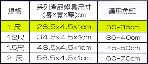 《水族先生》水草LED超輕量省電節能水族跨燈(一尺)