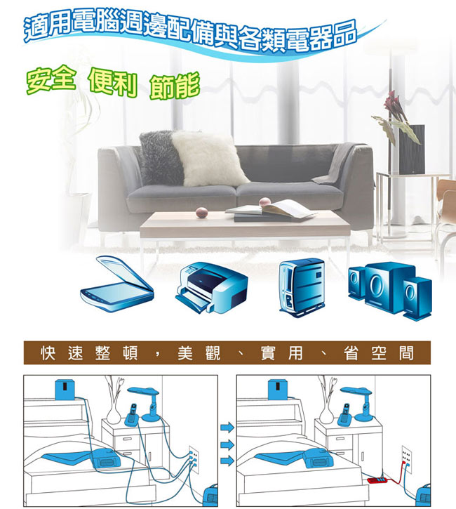 日象3孔6座單切安全延長線6尺 ZOW-3162-06