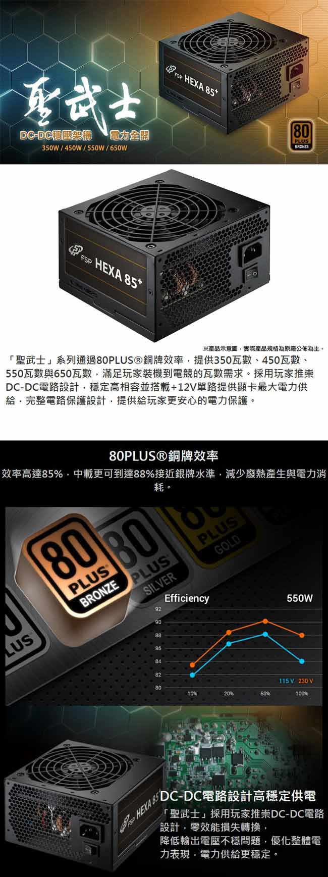 FSP 全漢 聖武士 550W 銅牌80+電源供應器