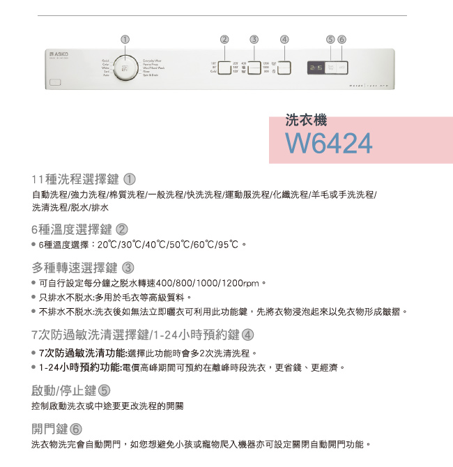 ASKO 瑞典賽寧8公斤滾筒式洗衣機W6424