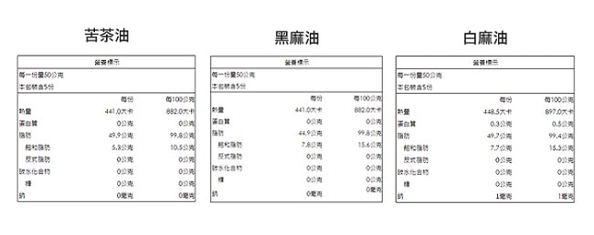 樸優樂活 冷壓初榨苦茶油+黑白麻油超值組(250ml/瓶)