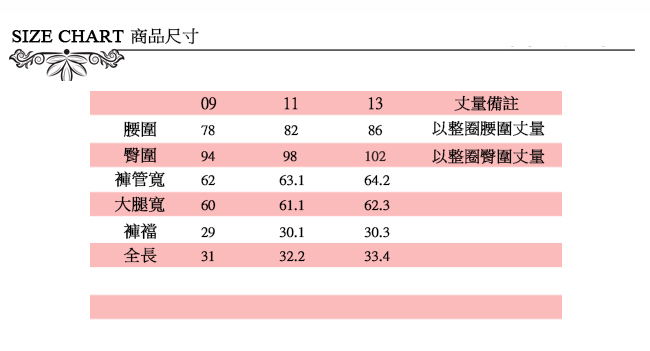 ICHE 衣哲 時尚海軍條紋印花拼接造型短褲