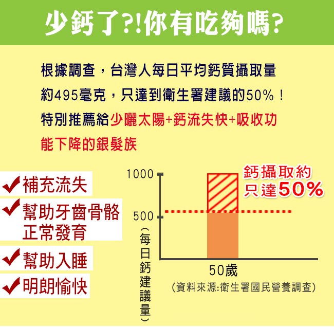 NOW健而婷 珊瑚鈣鎂D加強配方(100顆/瓶)