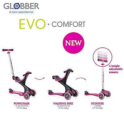 GLOBBER哥輪步 2018舒適版EVO COMFORT五合一兒童滑板車/滑步車/學步車-粉