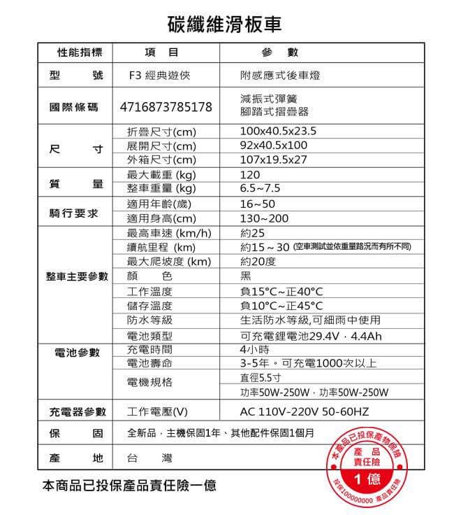 CARSCAM行車王 F3雙避震碳纖維腳踏式折疊電動滑板車