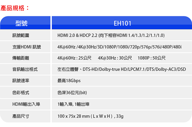 DigiSun EH101 HDMI 2.0 訊號延長中繼器 最遠可延長50公尺