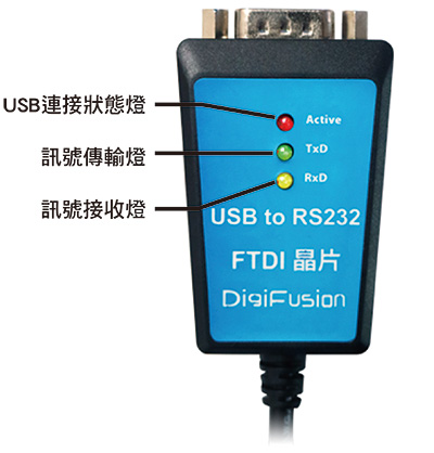 伽利略 USB 轉 RS232 轉接 FTDI