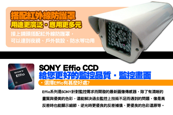 監視器攝影機 - KINGNET SONY 960H CCD 超高解析監視攝影機 車牌機