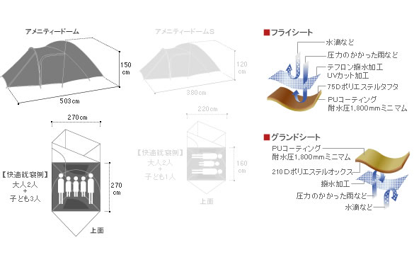 SNOW PEAK SDE-020 AMENITY DOME 五人紗網帳篷