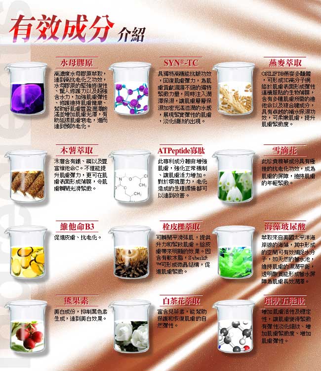 HANROON韓潤 隱型八爪緊膚蜜30mlx5