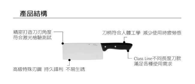 [結帳75折] WMF Class Line 中式菜刀 18.5cm