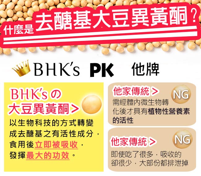 BHK’s 大豆萃取+紅花苜蓿 素食膠囊 (30粒/袋)6袋組