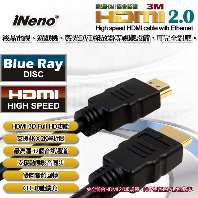 iNeno-HDMI 4K超高畫質圓形傳輸線 2.0版-3M