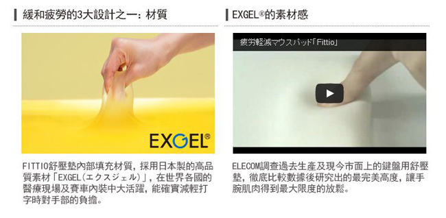 ELECOM FITTIO疲勞減輕鍵盤舒壓墊(大)