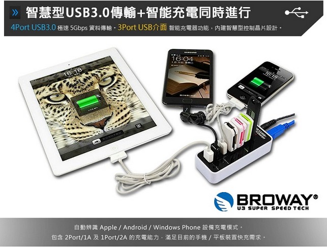 BROWAY 極速 USB3.0 4埠HUB 集線器 + 3埠智能快速充電器