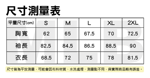 MLB-紐約洋基隊撞色立領內刷毛棒球外套-黑色(男)