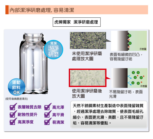 虎牌 不鏽鋼燜燒罐(MCW-P071_e)700cc