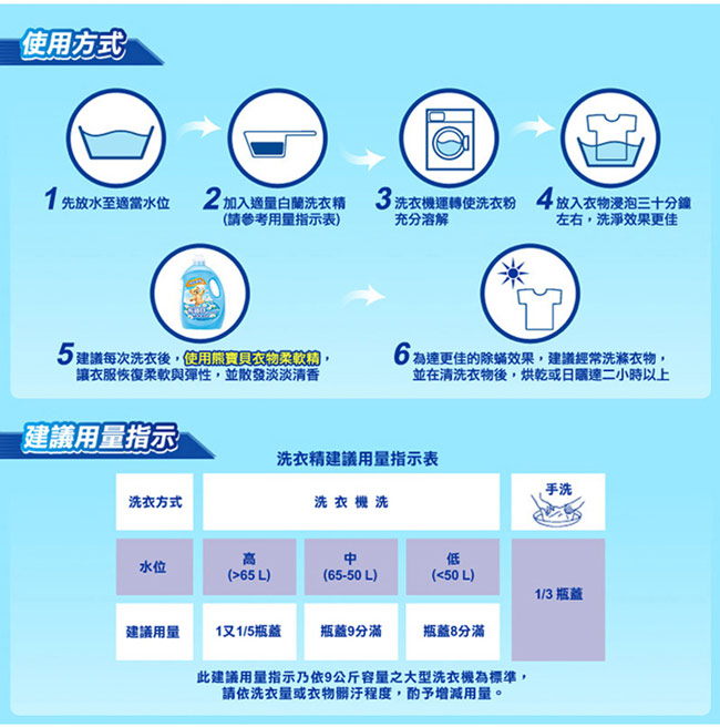 白蘭 含熊寶貝馨香呵護精華純淨溫和洗衣精補充包 1.65kg x 6入組/箱購