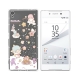 KiKiLaLa 雙子星 Sony Xperia Z5 透明空壓防震殼(鬆餅) product thumbnail 1
