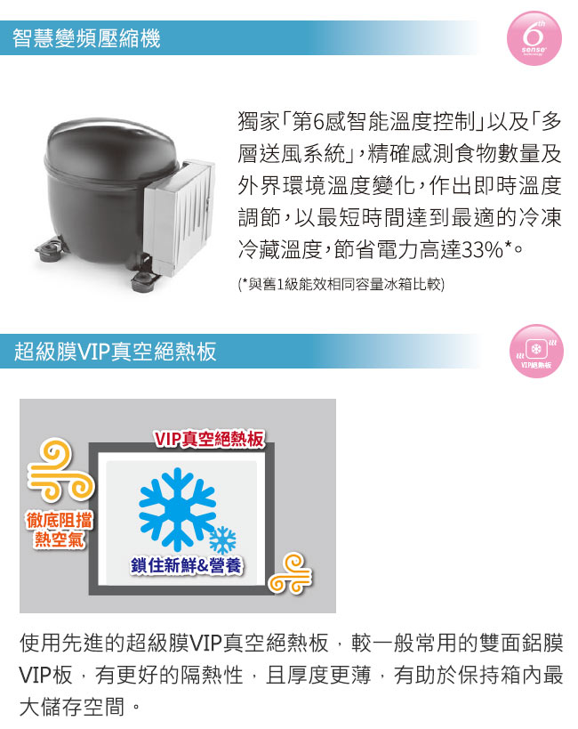 Whirlpool惠而浦 335L 1級變頻2門電冰箱 WIT2355G 展碁代理