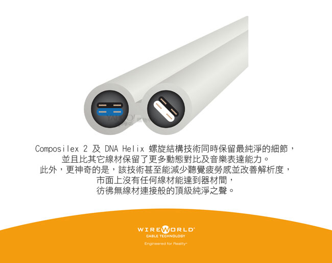 WIREWORLD SOLSTICE 7 RCA音源訊號線 (2R - 2R) 1.0M
