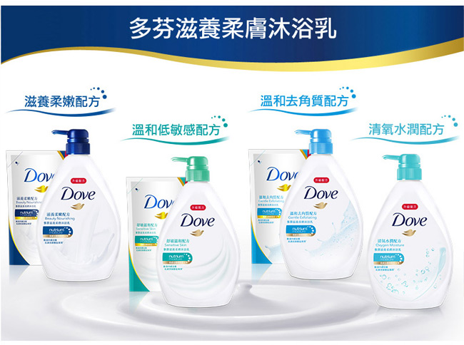 DOVE多芬 滋養柔膚沐浴乳超值組(滋養柔嫩1L+溫和去角質650MLx2)