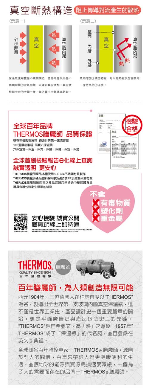 THERMOS 膳魔師不鏽鋼真空燜燒提鍋1.5L(RPF-20-BKC)