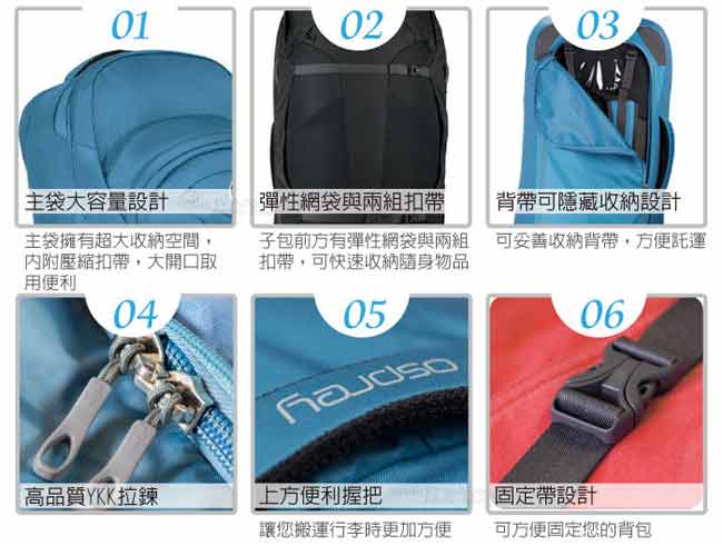 【OSPREY】新款 Farpoint 55L 多功能登機箱.行李箱背包_寶石紅 R