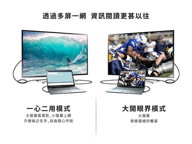 innowatt USB Type-C to HDMI 4K多媒體影音傳輸線(270cm)
