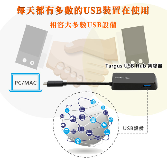 Targus ACH224 USB-C 4-Port Hub 集線器