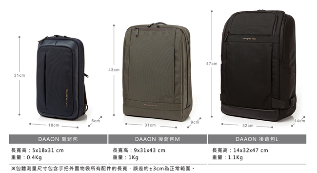 Samsonite REDDAAON多功能夾層中性筆電後背包15.6吋(黑)