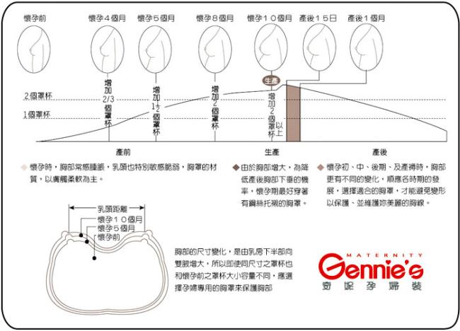 【Gennie’s奇妮】愛俏Mi系列-舒壓交叉款孕哺內衣(GA46)-甜蜜粉