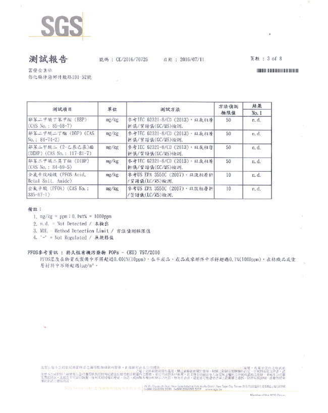 BuyGlasses 防水神器!極效防水噴霧