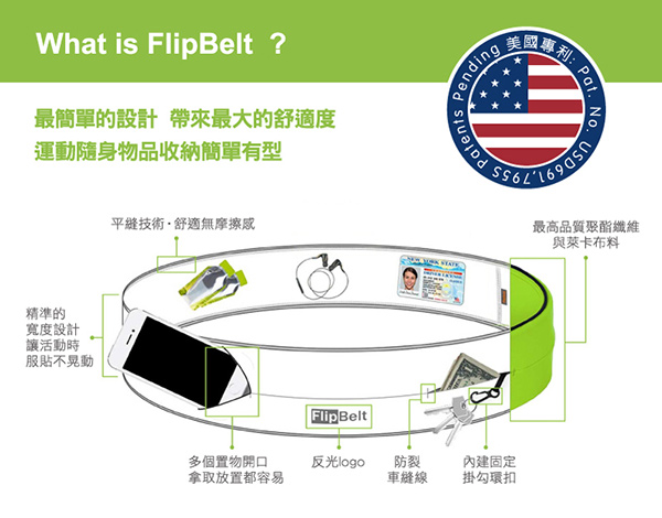 美國 FlipBelt 飛力跑運動腰帶《拉鍊版》-水藍色(四色選擇)-1