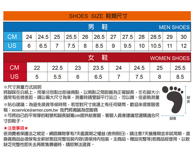 LOTTO 義大利 女 排水護趾涼鞋(藍)