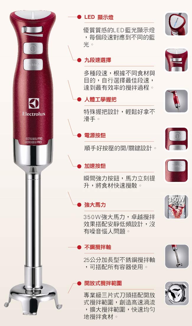 伊萊克斯 專業級手持式攪拌棒 ESTM6400R