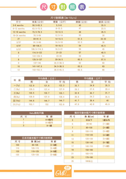 GMP BABY 冬夏兩用卡其獅中童睡袍 卡其色1件