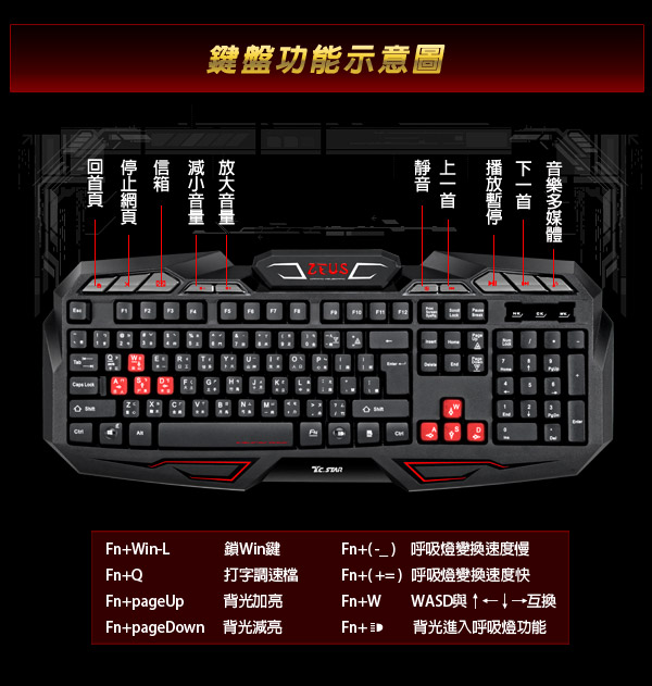 T.C.STAR-USB電競鍵盤ZEUS TCK801