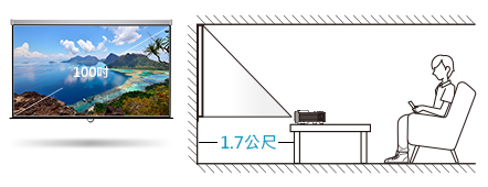 [快速到貨]Optoma ML750ST WXGA LED短焦微型投影機